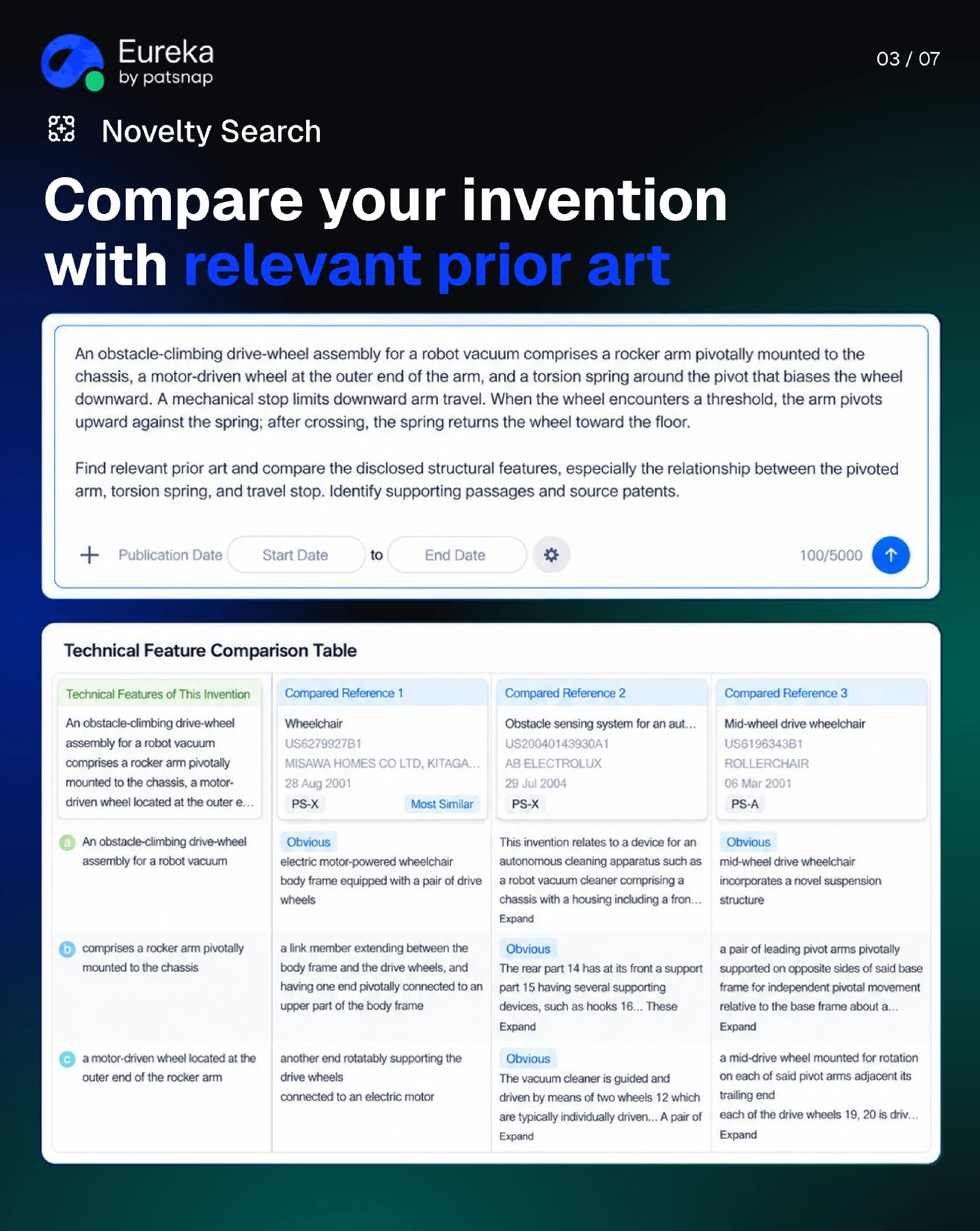 IP 科技信息型方案 · 3